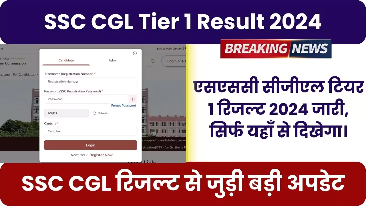 SSC CGL Tier 1 Result 2024