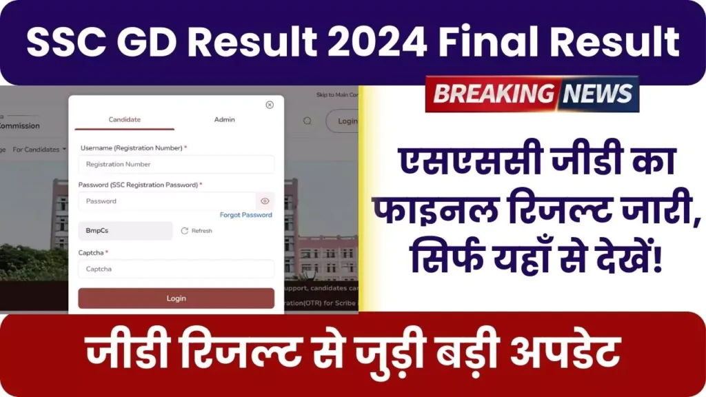 SSC GD Final Result 2024