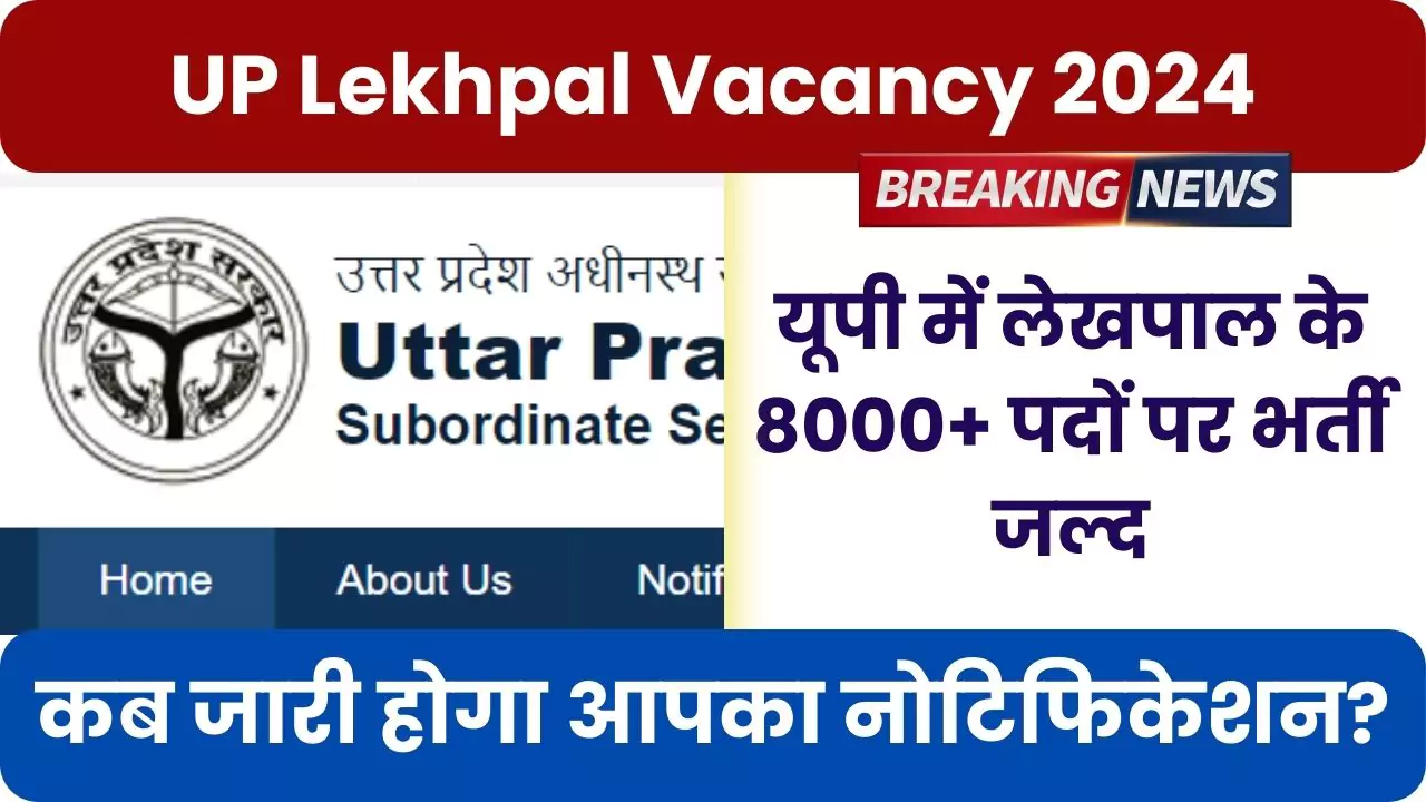 UP Lekhpal Vacancy 2024